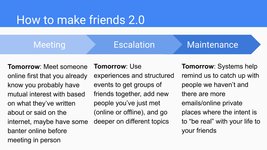 Thumbnail of How To Make Friends 2.0