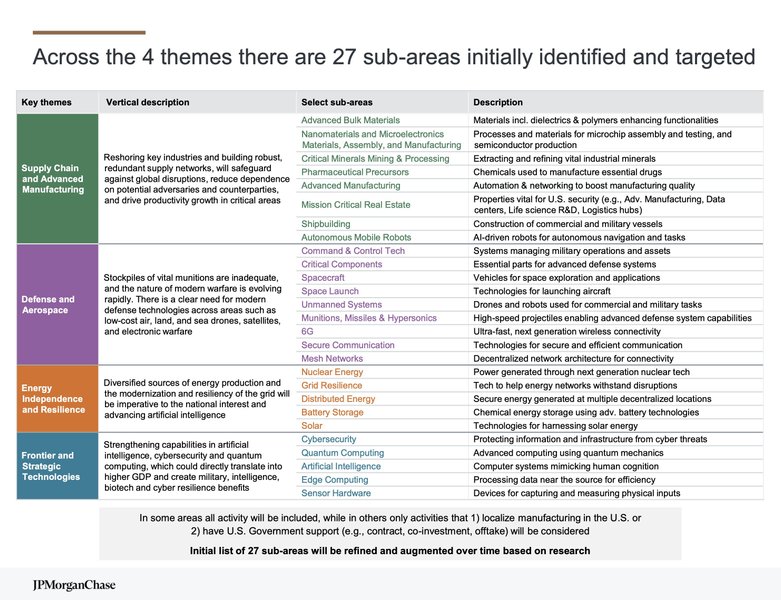 Preview of jpeg-2964x2278