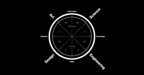 Thumbnail of MIT Media Lab's Journal of Design and Science Is a Radical New Kind of Publication