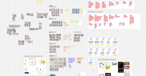 Thumbnail of Welcome to the Design Research Observatory | Design Research Observatory