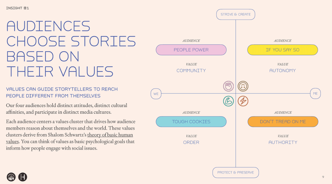 Preview of 95752am-png