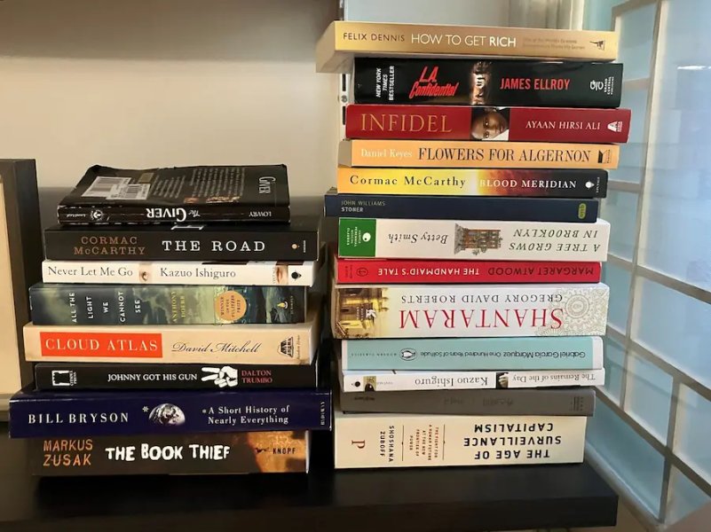 Thumbnail of Ghost Admin