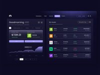 Thumbnail of Enor Dashboard