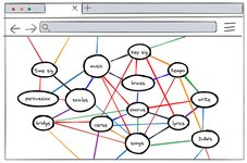 Thumbnail of Displaying content as a graph: An exploration