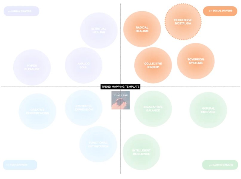 Thumbnail of TREND RADAR #6