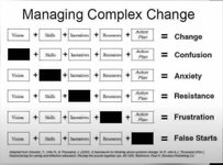 Thumbnail of Michel Hauzeur on LinkedIn: #productmanagement #design #strategy #innovation #growth