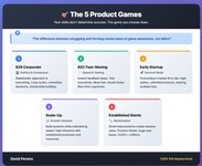 Thumbnail of #career #productmanagement #productmanager | David Pereira