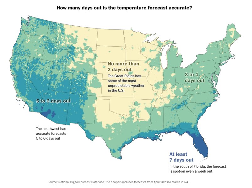 Thumbnail of [OC] How reliable is the weather forecast across the US? (to within 3°F)