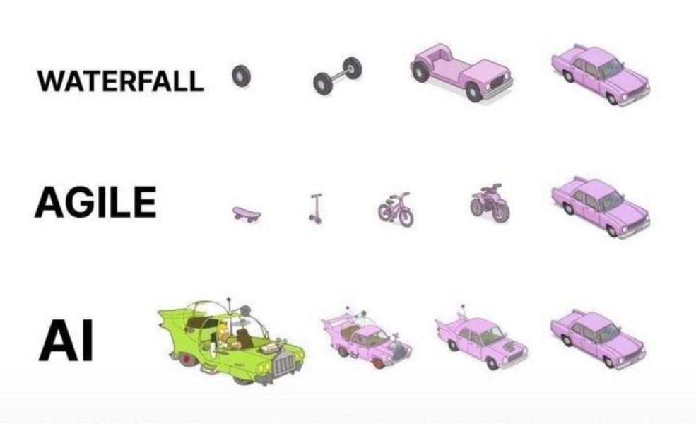 Thumbnail of Home | Substack