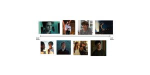 Thumbnail of The Yearning Index
