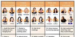 Thumbnail of How to Make an Impact in Your First 90 Days