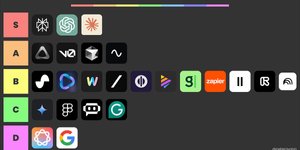 Thumbnail of 24 AI Tools Ranked from Essential to Forgettable for 2025