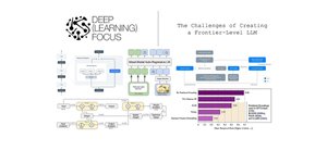 Thumbnail of The Challenges of Creating a Frontier-Level LLM