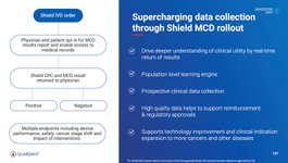 Thumbnail of I've long been skeptical about MCD companies like GRAIL and now Exact Sciences marketing their tests directly to consumers while the technology is still at a very early stage. Siddhartha...