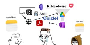 Thumbnail of Minimum Viable Productivity
