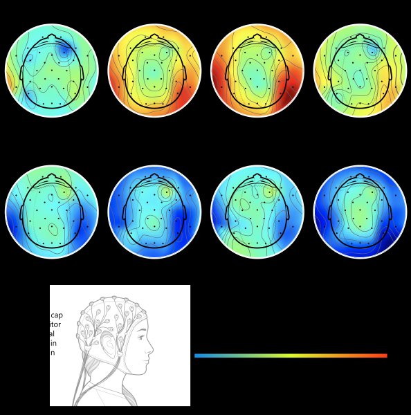 Thumbnail of Research Proves Your Brain Needs Breaks