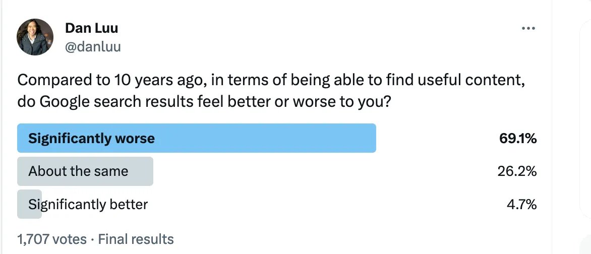 Thumbnail of What Happened to My Search Engine?