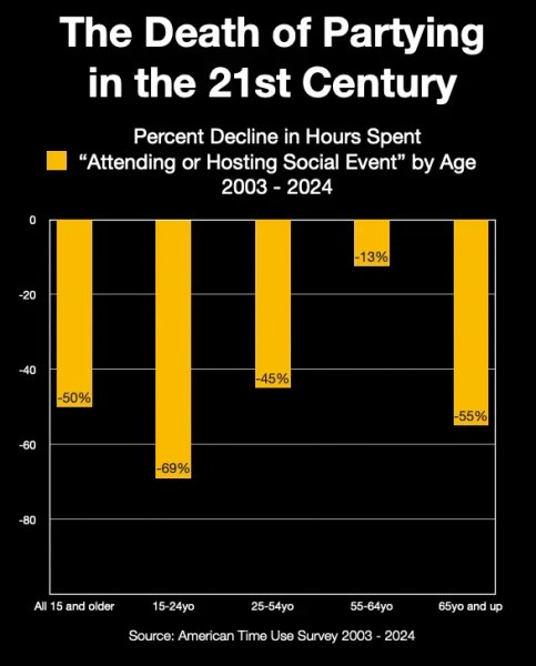 Thumbnail of Rabbit Holes 🕳️ #124