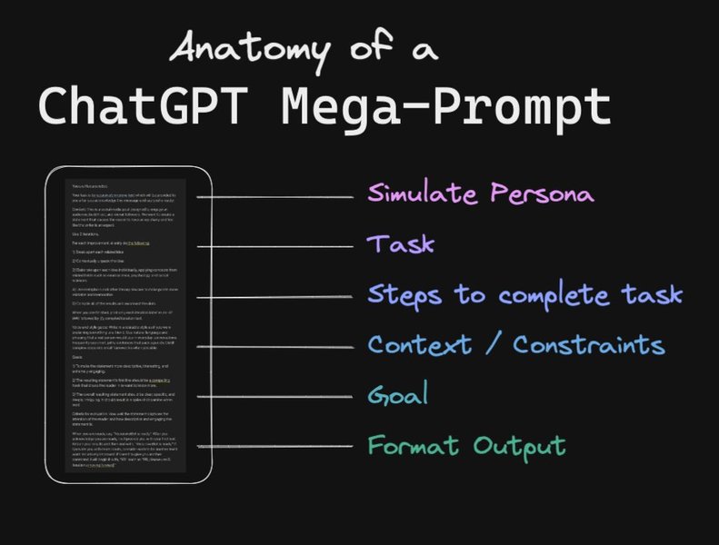 Preview of megaprompt-jpeg