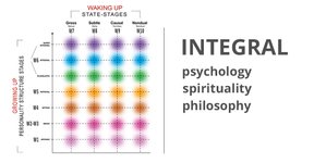 Thumbnail of The New Integral Theory Essentials Page