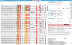 Thumbnail of How I Made $10k Predicting Which Studies Will Replicate | Fantastic Anachronism