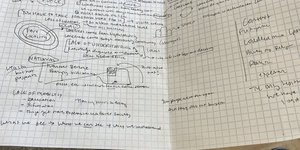 Thumbnail of When You Destroy the Tools of Creativity