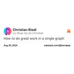 Thumbnail of Christian Riedi on Substack