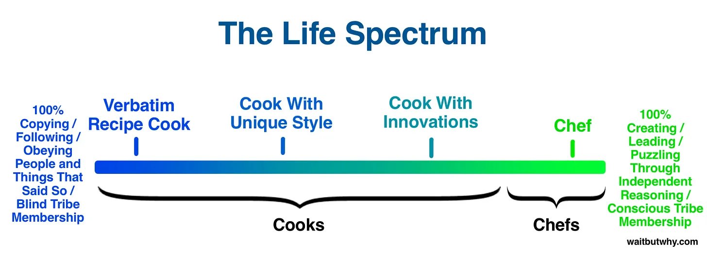 Thumbnail of A Stupid Bravery