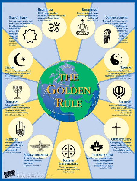 Thumbnail of The Golden Rule Poster – A History