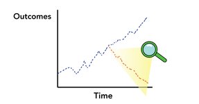 Thumbnail of Status and the Illusion of Progress - More To That
