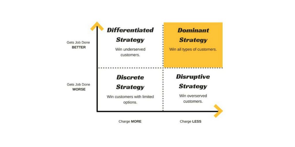 Preview of strategy-jpg
