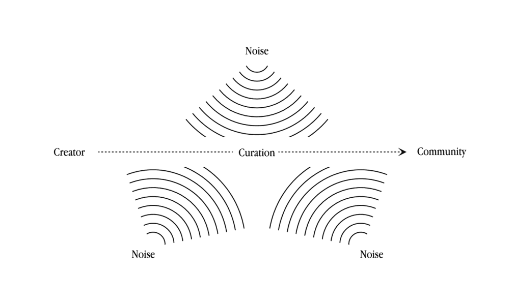 Thumbnail of “A quiet shift is taking place”: On being a creative in the age of content