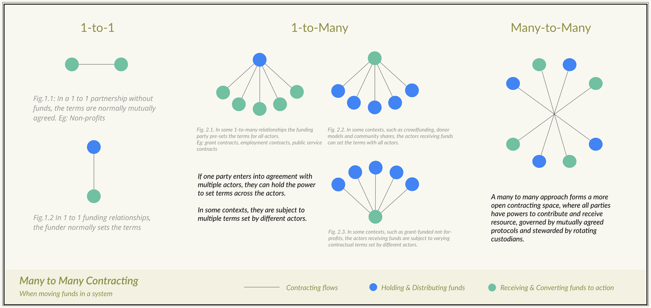 Thumbnail of Your connected workspace for wiki, docs & projects | Notion