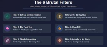 Thumbnail of I Tested 50+ Productivity Tools for 2 Years. Only 6 Survived