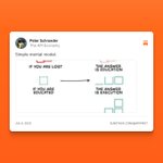 Thumbnail of null