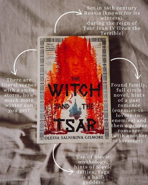 Preview of pin-890516526365504445