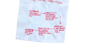 Thumbnail of Focus your feed