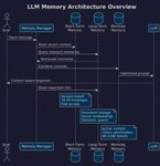 Thumbnail of Just a moment...