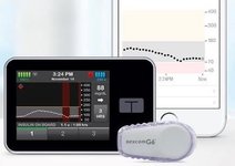 Thumbnail of Automated Insulin Delivery AID | DiaTribe