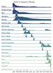 Thumbnail of What ideas are underpriced in 2024?