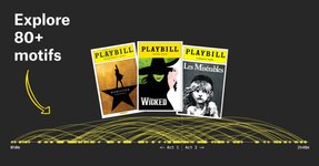Thumbnail of How musicals use motifs to tell stories