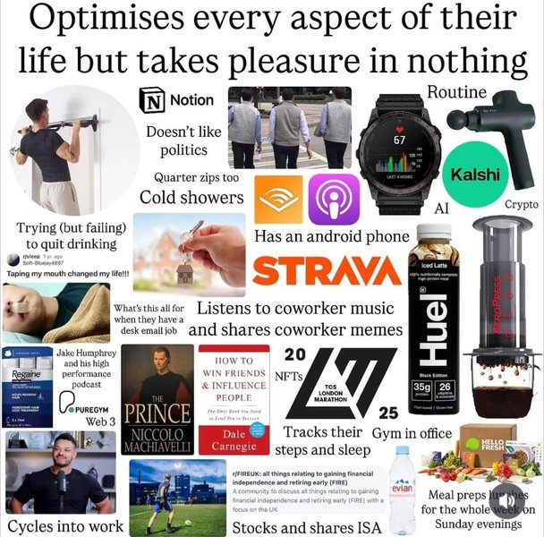 Thumbnail of feed updates