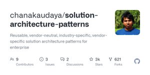Thumbnail of GitHub - chanakaudaya/solution-architecture-patterns: Reusable, vendor-neutral, industry-specific, vendor-specific solution architecture patterns for enterprise