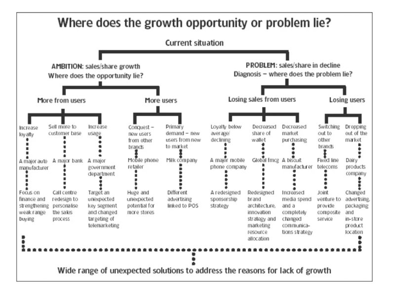 Thumbnail of STRATSCRAPS v194