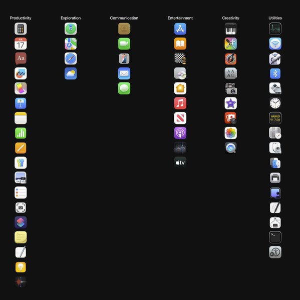 Thumbnail of r/mac - Reddit
