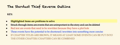 Thumbnail of Reverse Outlines: “Finding” your story during revisions  — Chelsea Abdullah