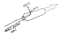 Thumbnail of Teach empirical formulas with rockets!