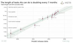 Thumbnail of There Are No New Ideas in AI… Only New Data