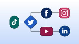 Thumbnail of How to Rise Above Social Media Algorithms