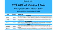 Thumbnail of Ninja AI Tools
